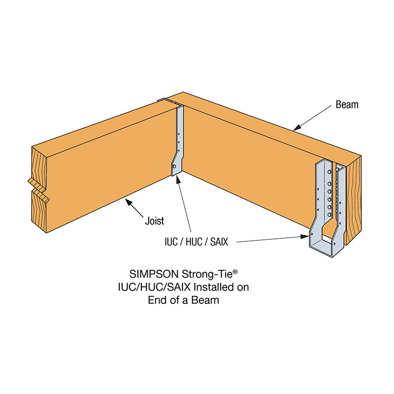 Joist Hangers Explained: How They Work - MellowPine