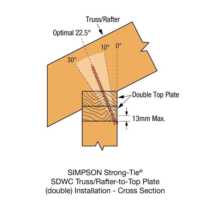 SDWC_Detail_TrusstoTopPlate(double)_CrossSection_preview.jpg StrongTie Together we're